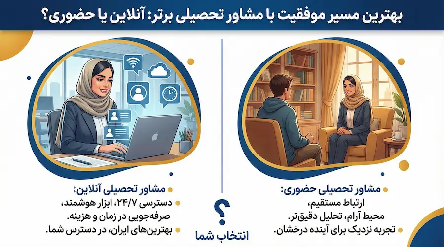 تفاوت مشاوره تحصیلی آنلاین و حضوری